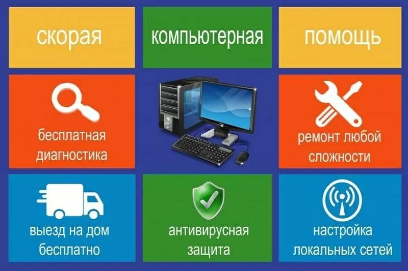 Ремонт компьютеров,  установка и переустановка Windows,  антивируса    3